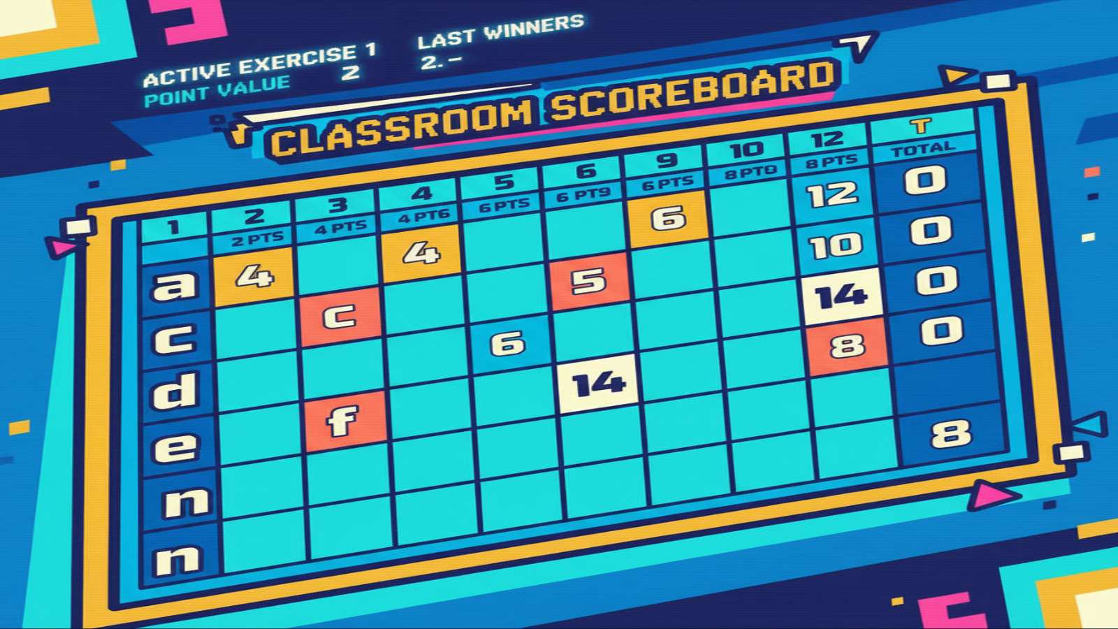 Classroom Scoreboard cover art