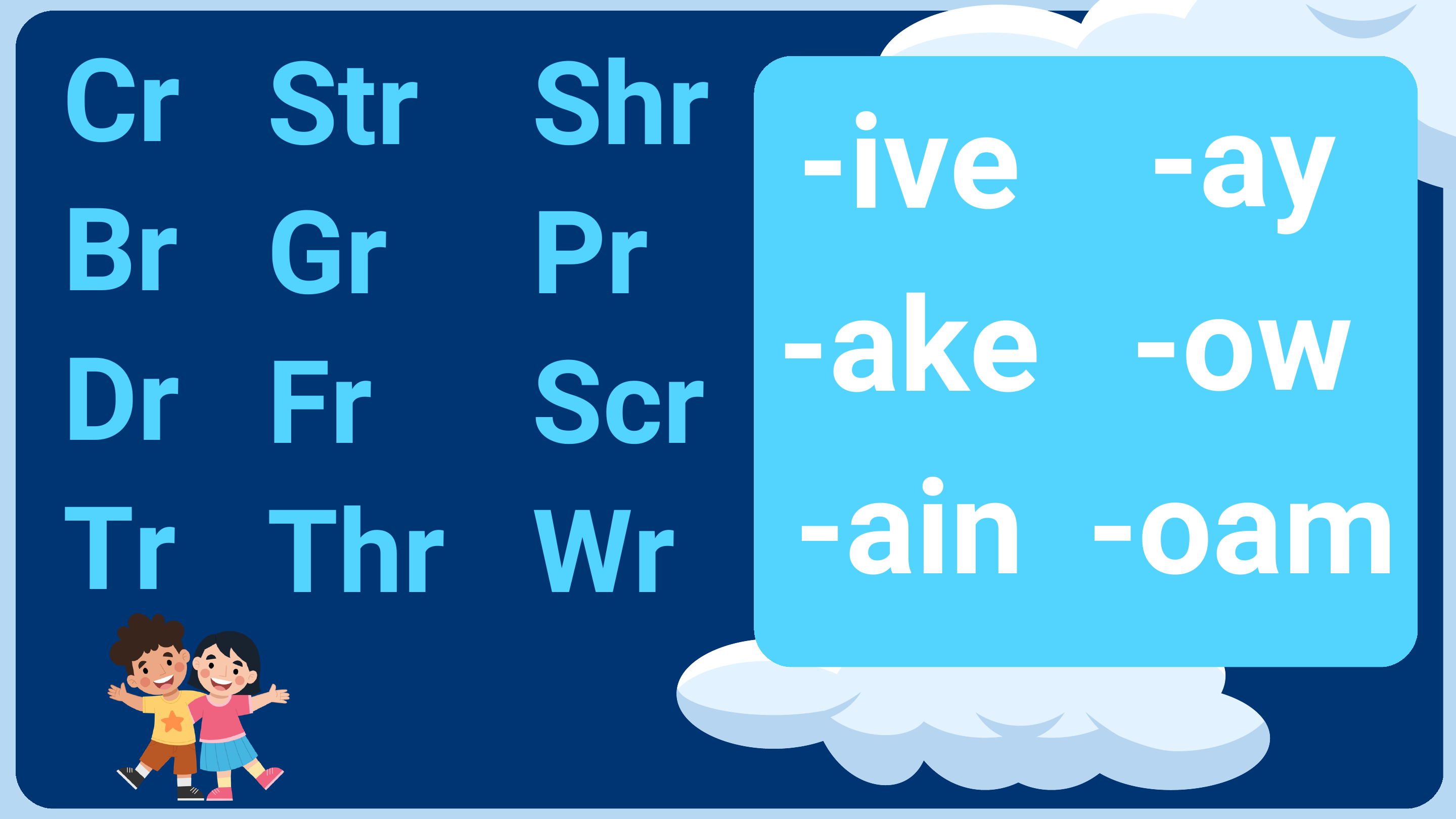 A classroom phonics board with onset blends on the left and word endings on the right.