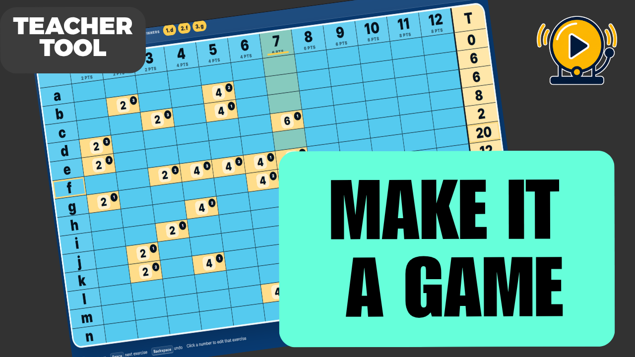 Classroom Scoreboard